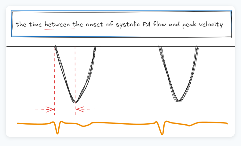 PAAT-Thing screenshot